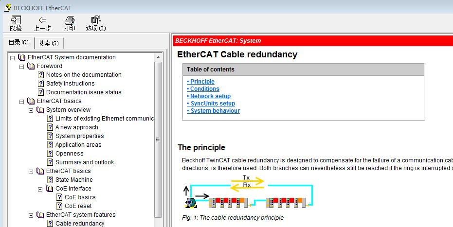 EtherCAT网络