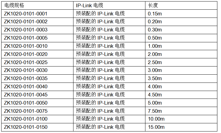 如何正确连接IP-Link_1.png